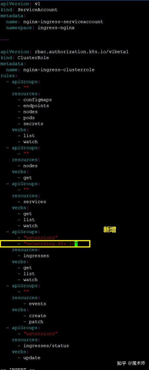 ingrssnginx由于k8s升级带来问题 知乎