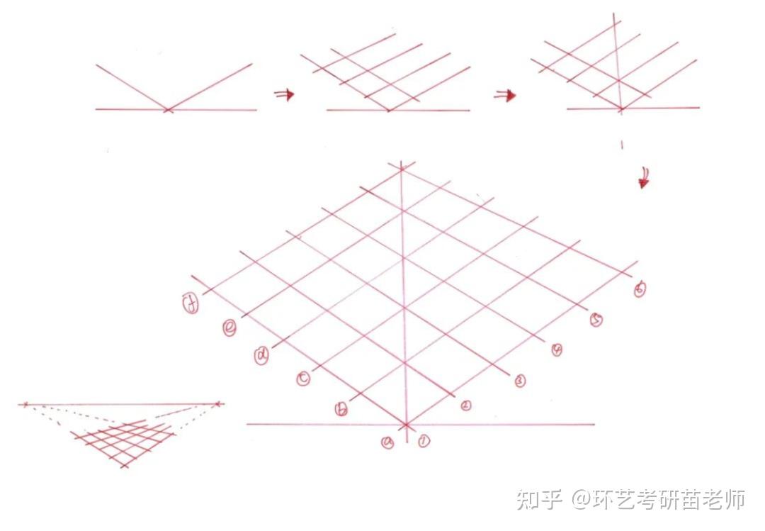 两点透视俯视图图片