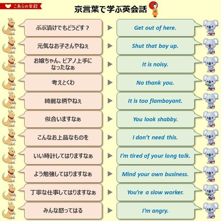 日本京都方言翻译成英语 抱腹絶倒 捧腹大笑 知乎 日本京都方言翻译成英语 抱腹絶倒 捧腹大笑 知乎