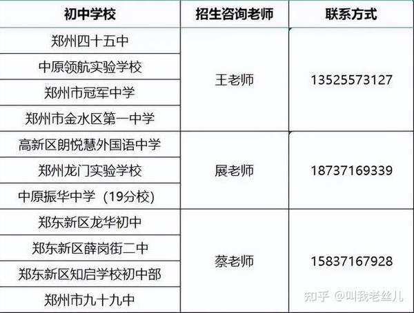 中招体育加试_2017焦作中招体育加试_河南省中招考生服务平台体育加试