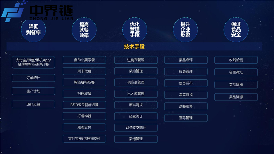 刷网课要人脸怎么跳过的简单介绍