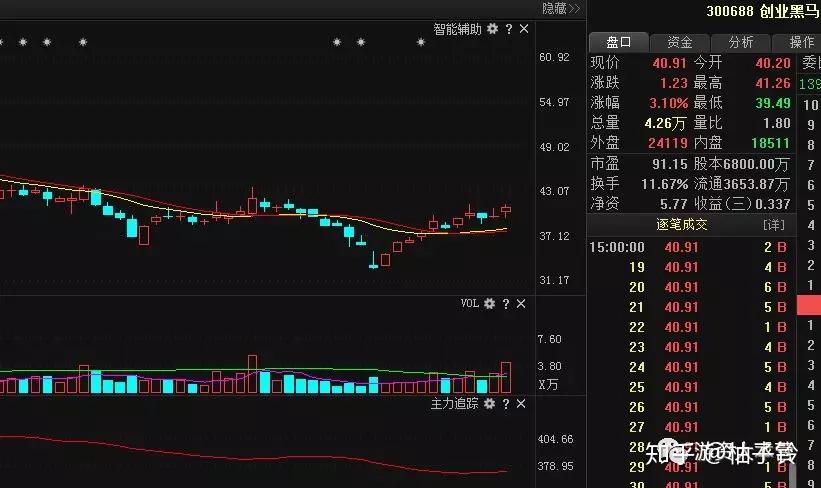 海德股份(000567)_股票价格_行情_走势图—东方财富网188金宝博- 金宝博官方网站- 金宝博APP