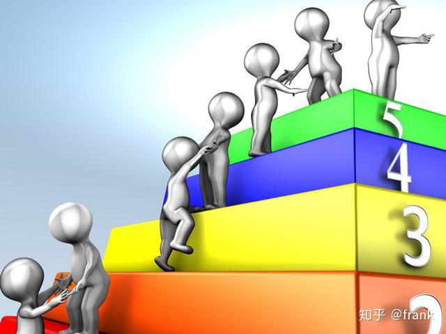 competence和ability区别-competence和ability区别的意义语言学