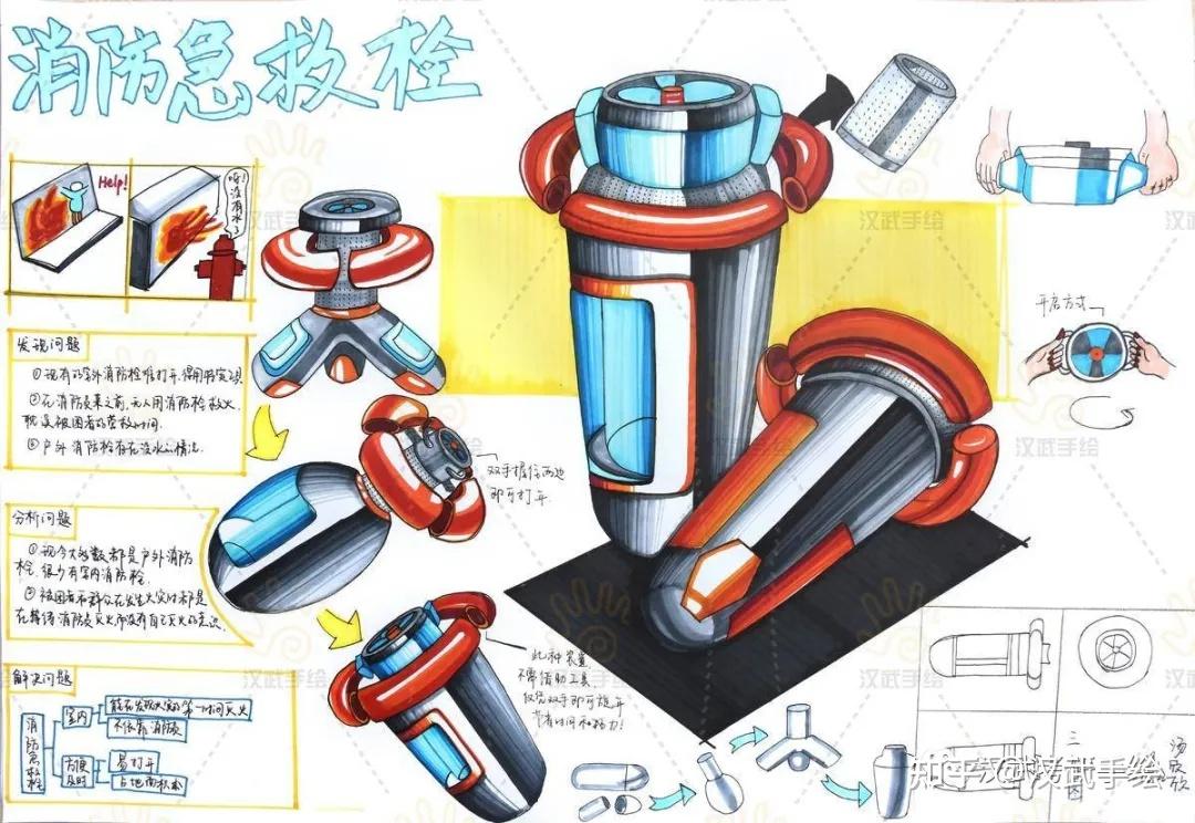优选快题第05期丨工业设计手绘快题100例小小汉与你一研为定