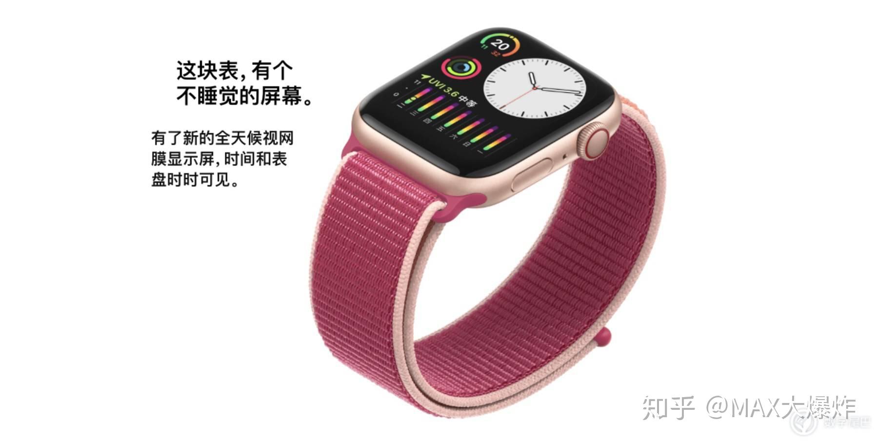 5 款自定义表盘 让你的 Apple Watch 效率翻倍 - 知乎
