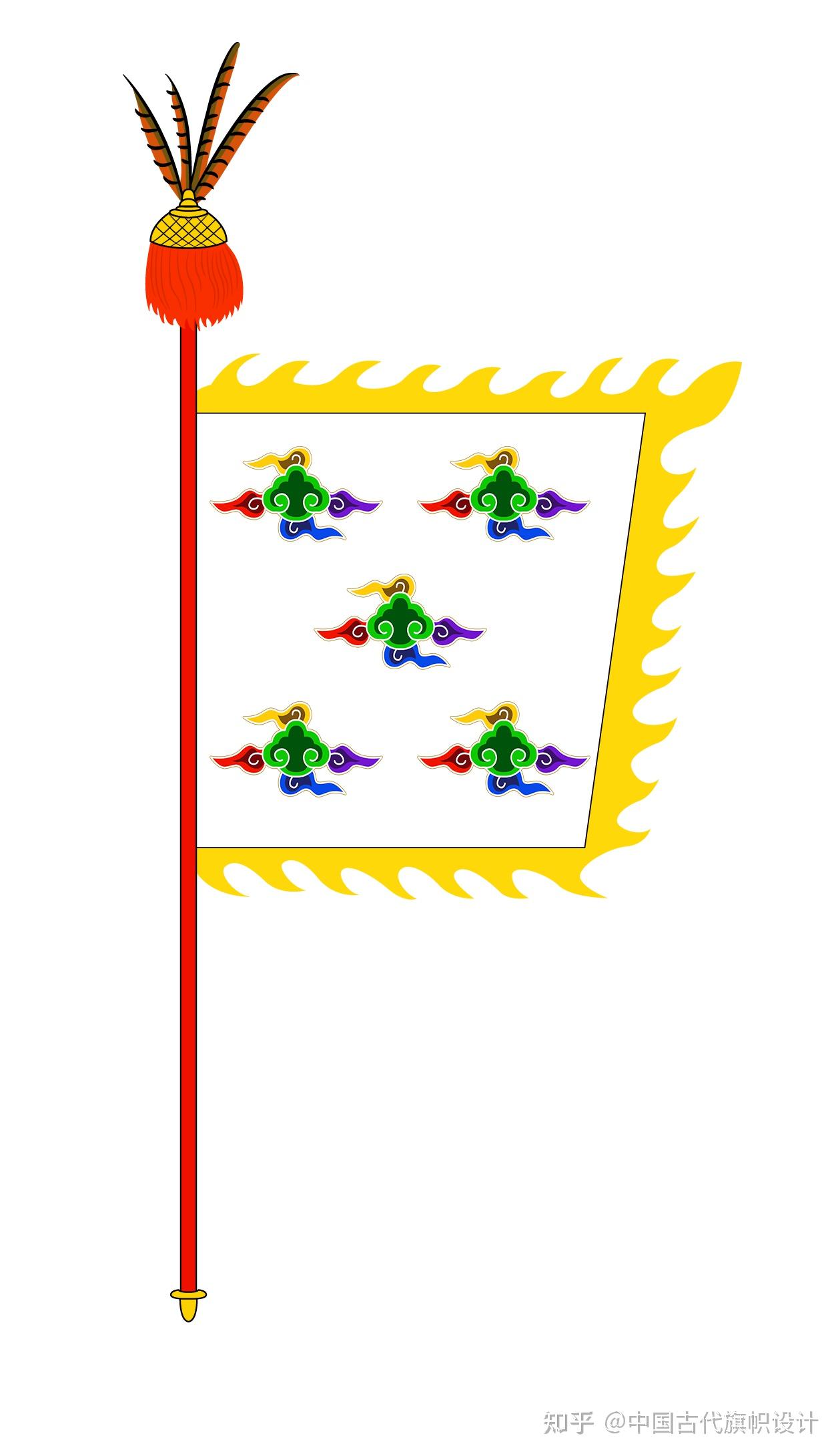 明朝军旗图式(九)五方转光旗