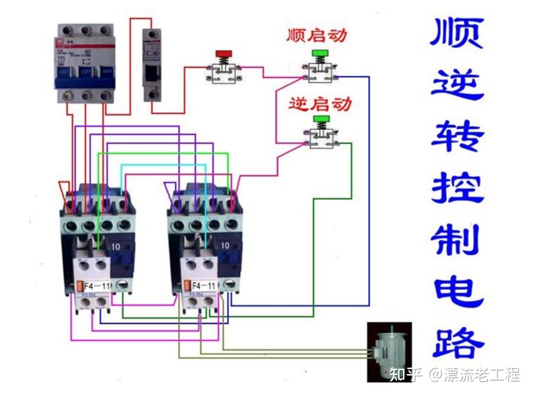 雙手點動控制乾電氣工程的朋友們都知道電路接線是基礎,就拿電氣成套