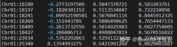 15 GWAS 1 gwas emmax solving-logarithmic-equations-by-combining-logs-youtube