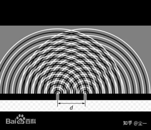 粒子观察者效应(粒子观察者效应名词解释)