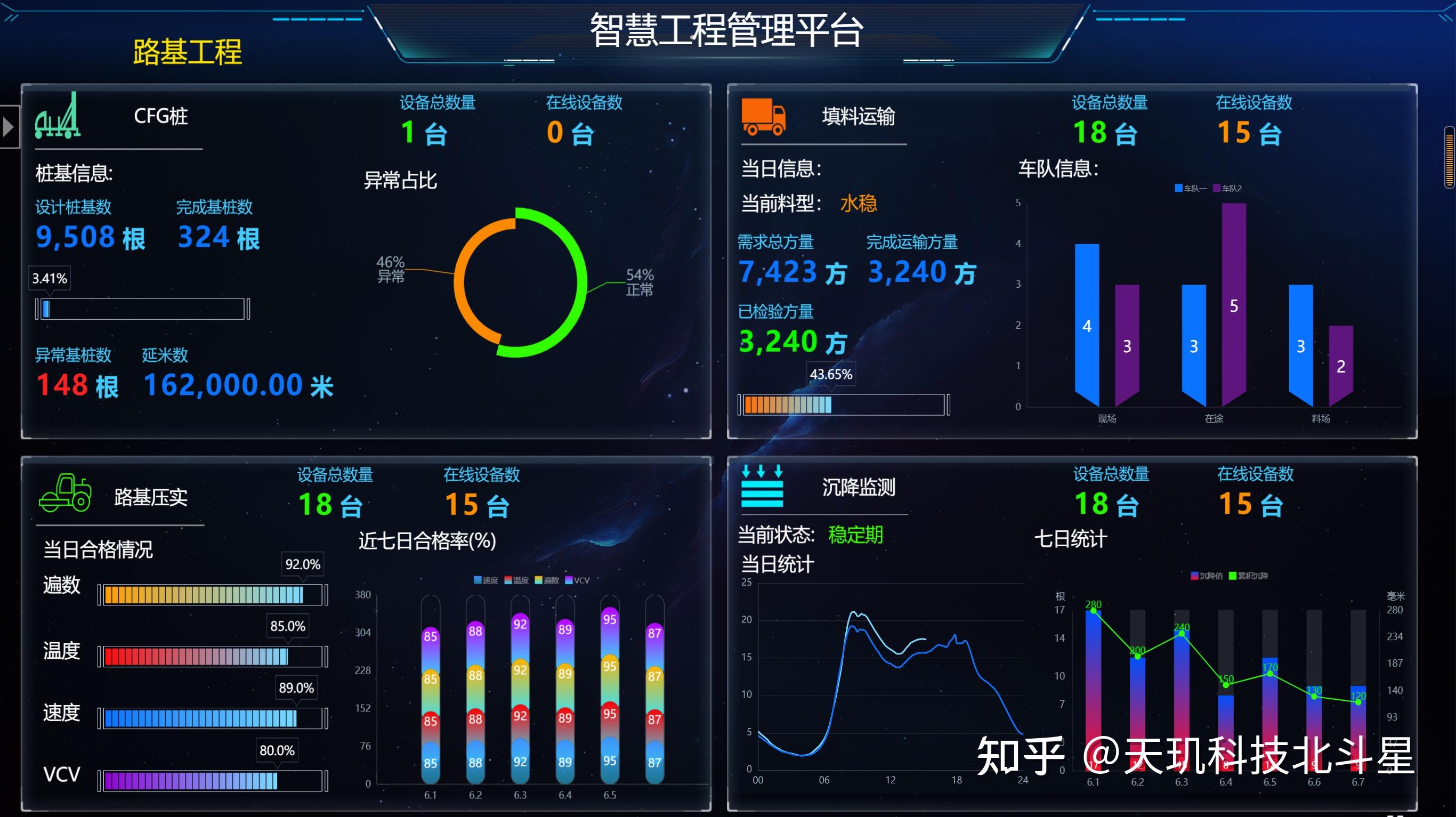 bim技术作为一种全新的理念,涉及工程项目从规划,设计,施工到运营