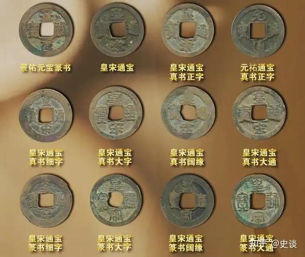 深度剖析中国古钱币美学中的传统文化元素 - 知乎