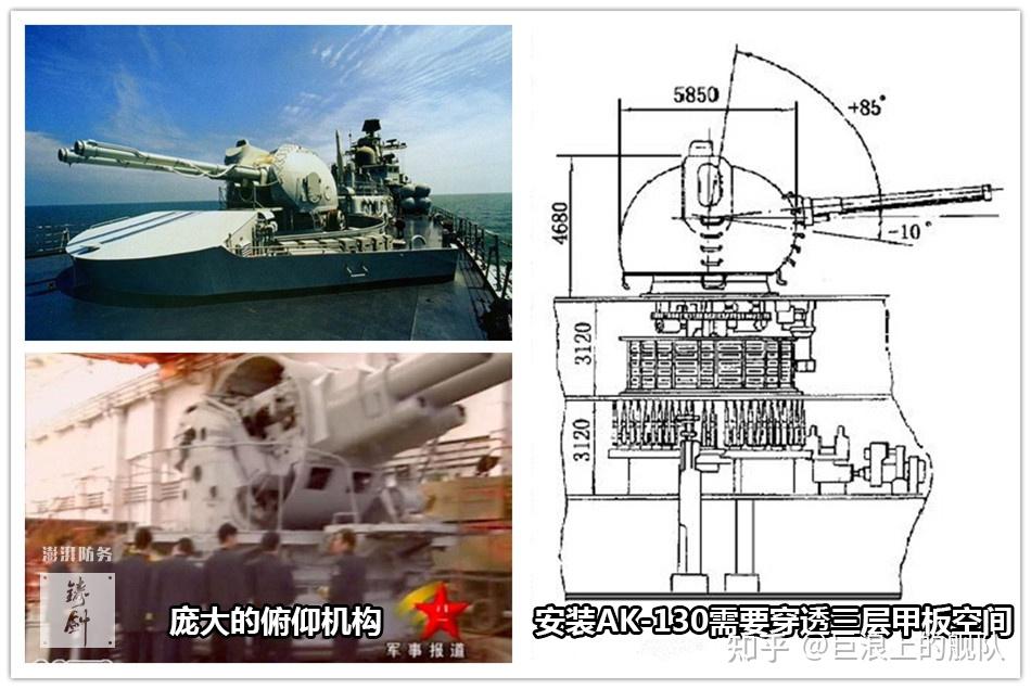 130mm70倍径舰炮穿深图片