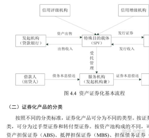 2025年8月备考FRM证书,有哪些经验可推荐? - 知乎