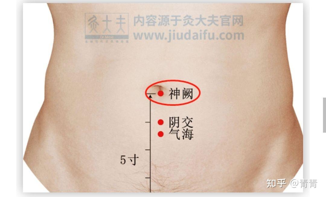 总说体寒,你知道寒气是怎样进入你体内的吗?这样做,赶走一身寒 - 知乎