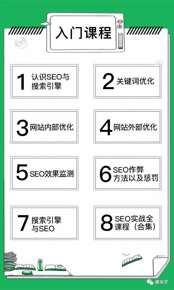 聚来学为您推荐优秀的线上教学老师，全方面，多角度的带您深入了解seo这