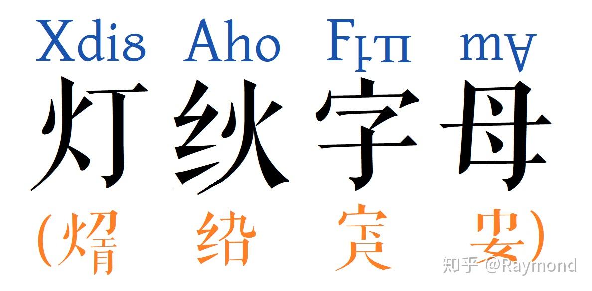 揭秘“希顶语”【有朗读视频】 - 知乎