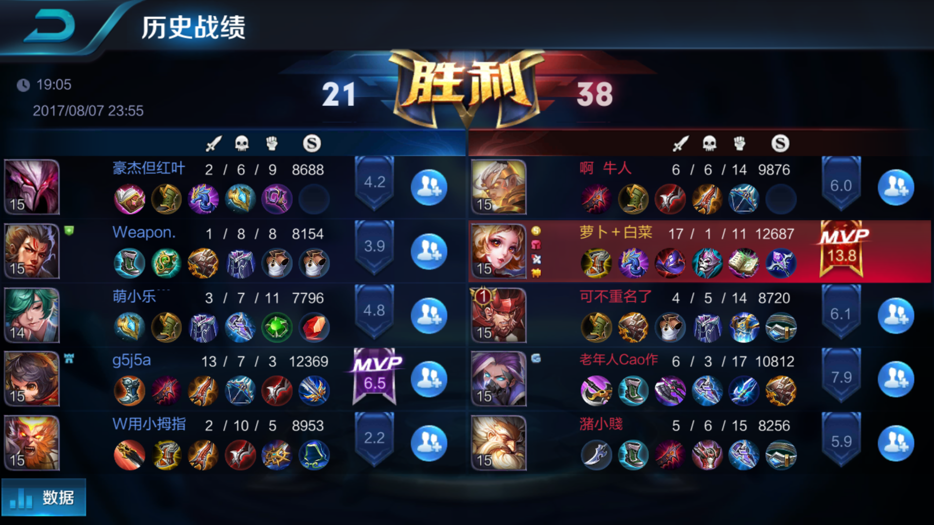 王者荣耀 怎么玩好妲己?