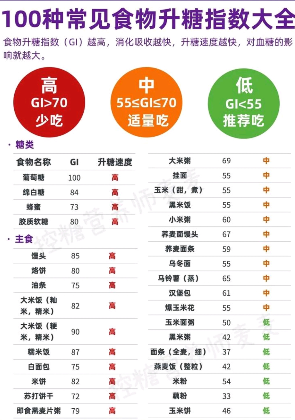 有些糖尿病人突然发现自己病好了! - 知乎