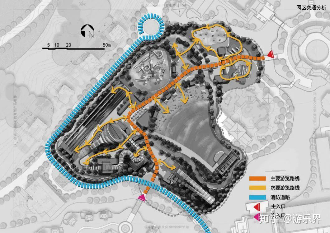 快乐,从动线规划开始——主题乐园动线规划经验谈