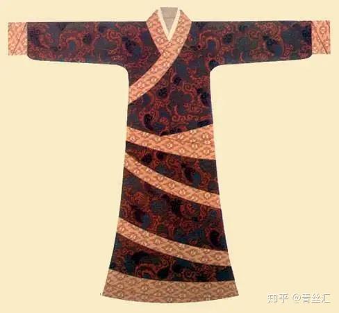 正经知识帖,汉服形制——衣裳、深衣 - 知乎