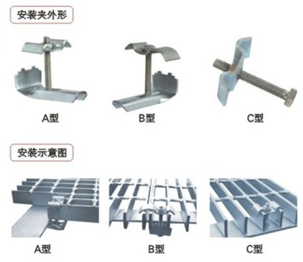 恺嵘公司带您了解钢格板的安装方法 - 知乎