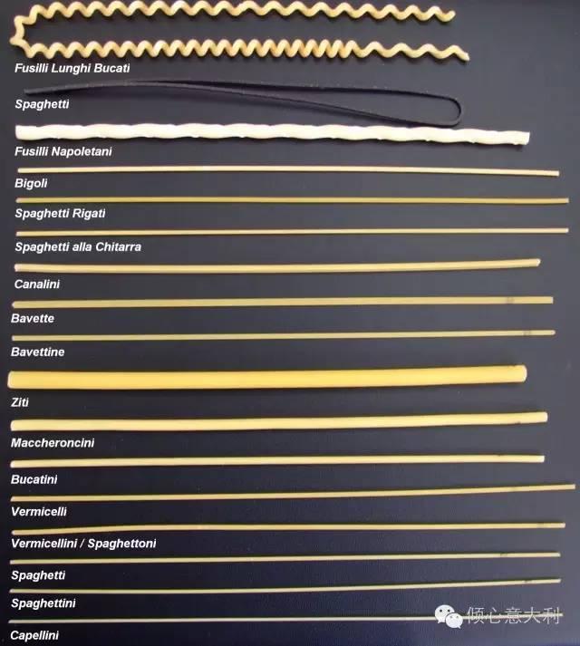 Pasta Pasta