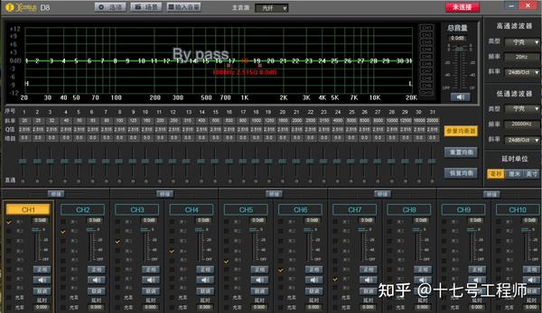 音频DSP软件是如何调节DSP处理器的 知乎