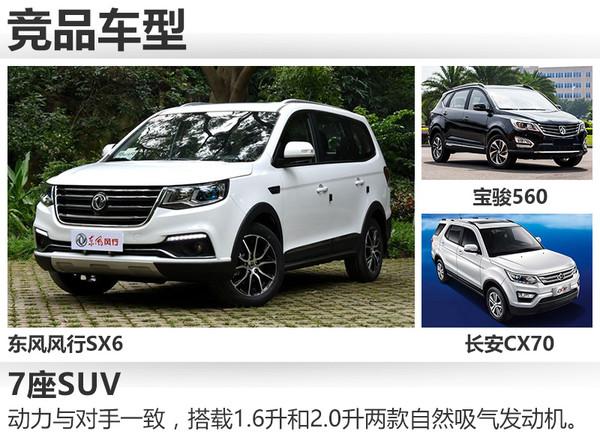 东风风行sx6正式上市售6991029万元