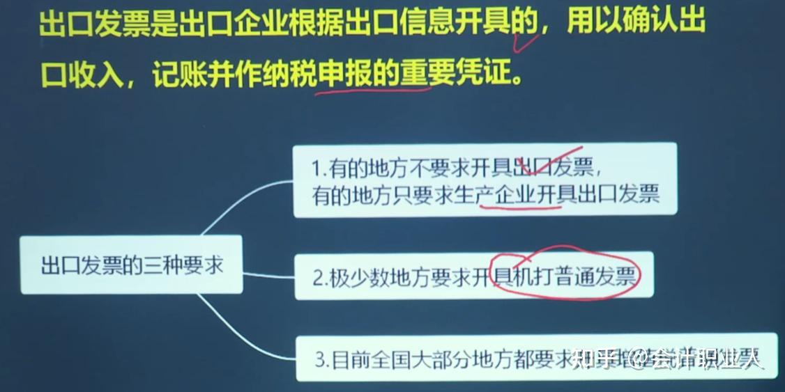 出口發票如何填報納稅申報表生產企業退稅辦法,計算與賬務處理一般