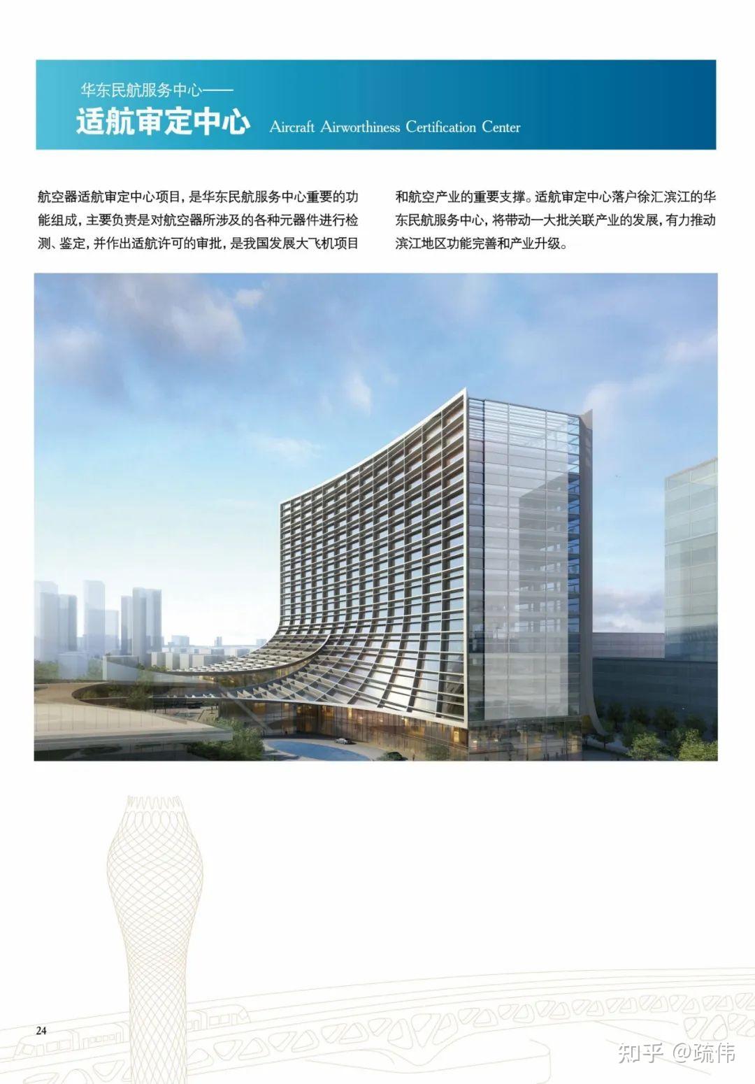 上海西岸——迈向国际大都市的卓越水岸 - 知乎