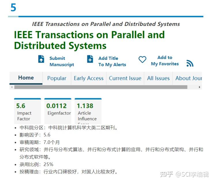 IEEE TRANS UNDER REVIEW visual data 5