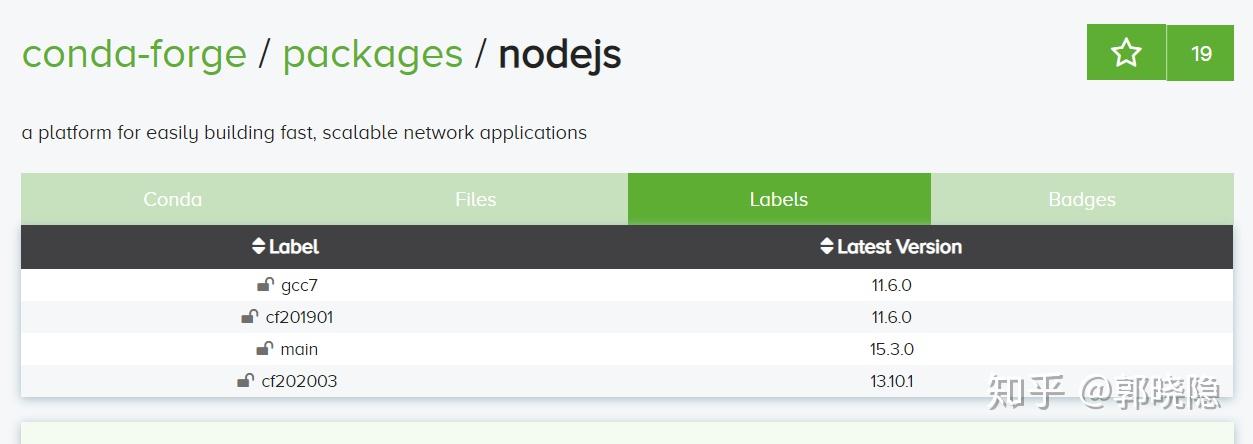 Conda remove environment