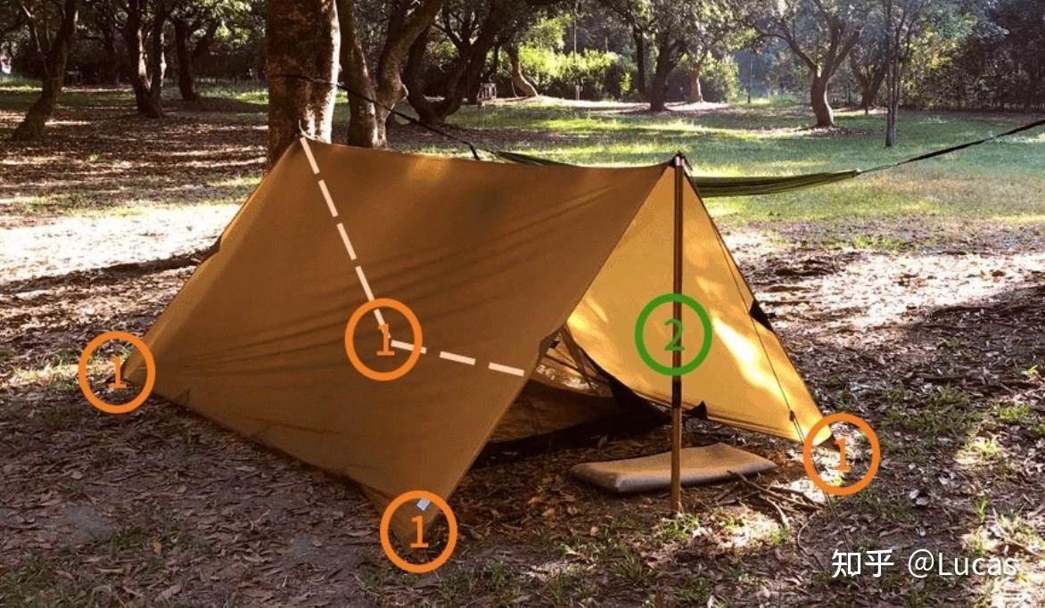 轻奢露营天幕选购指南,挪客nh,三峰,牧高笛户外帐篷天幕推荐.