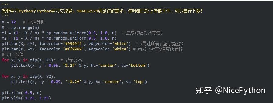 Python：matplotlib绘制条形图 - 知乎