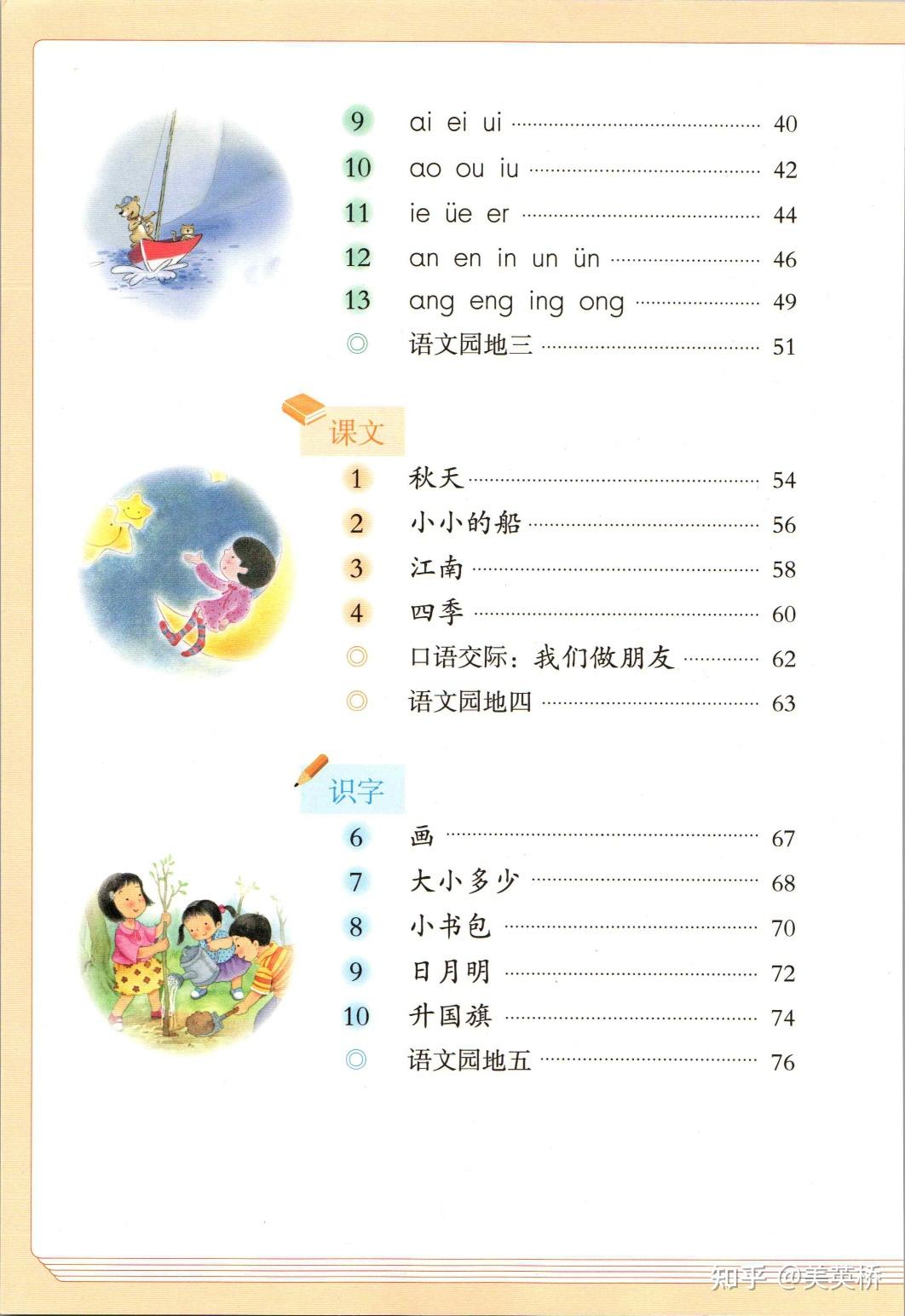 2022年最新部编版小学语文全套课本介绍+教材目录+学习指南