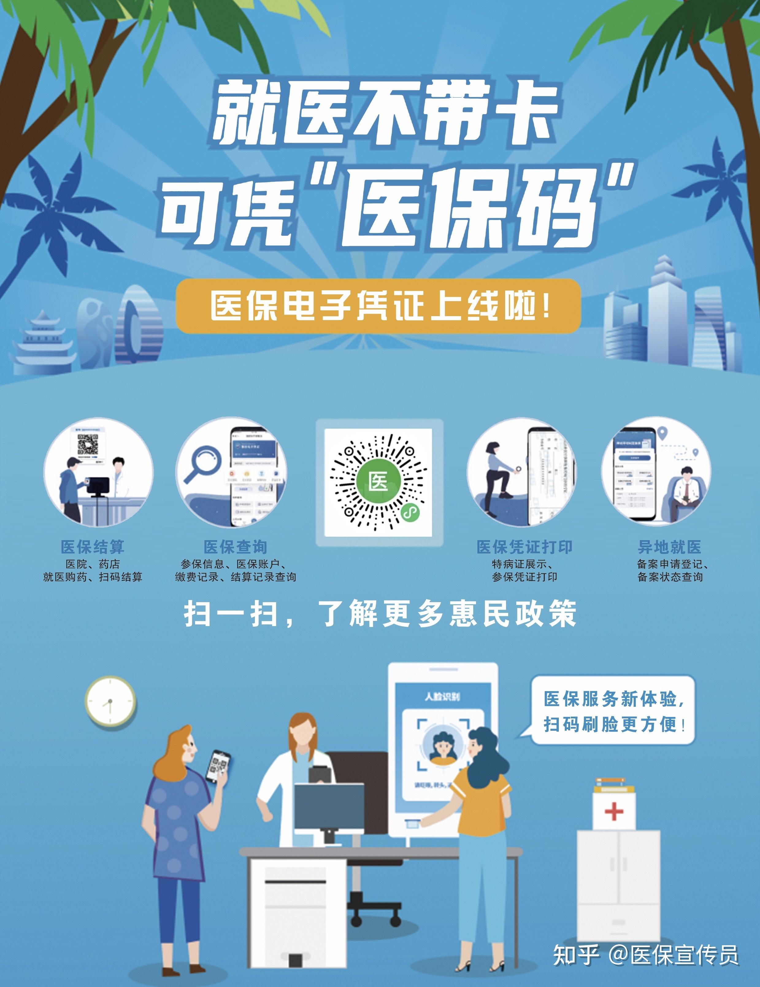 流程均在下方微信官方医保电子凭证激活入口今后买药就医不用带卡片