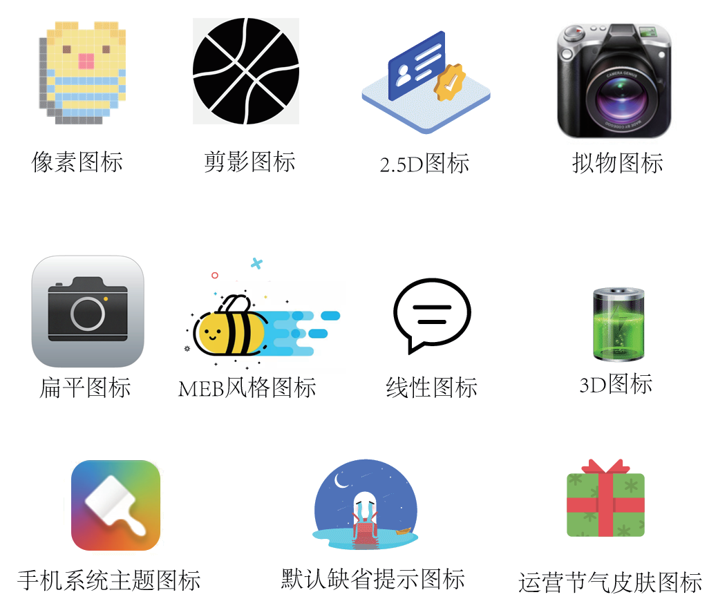 ui手机图标设计解析图片