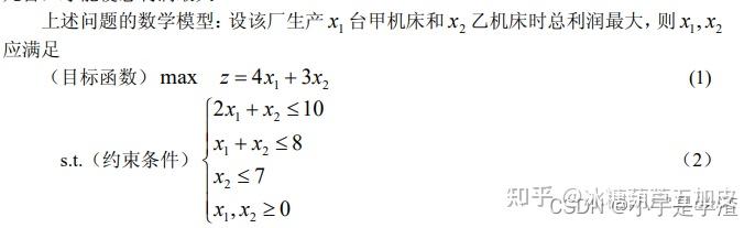 数学建模--30+种常用算法模型 - 知乎