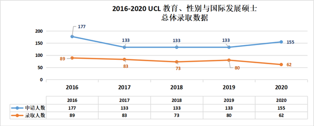 2026年深圳IB课程培训发展现状与行业趋势深度解析