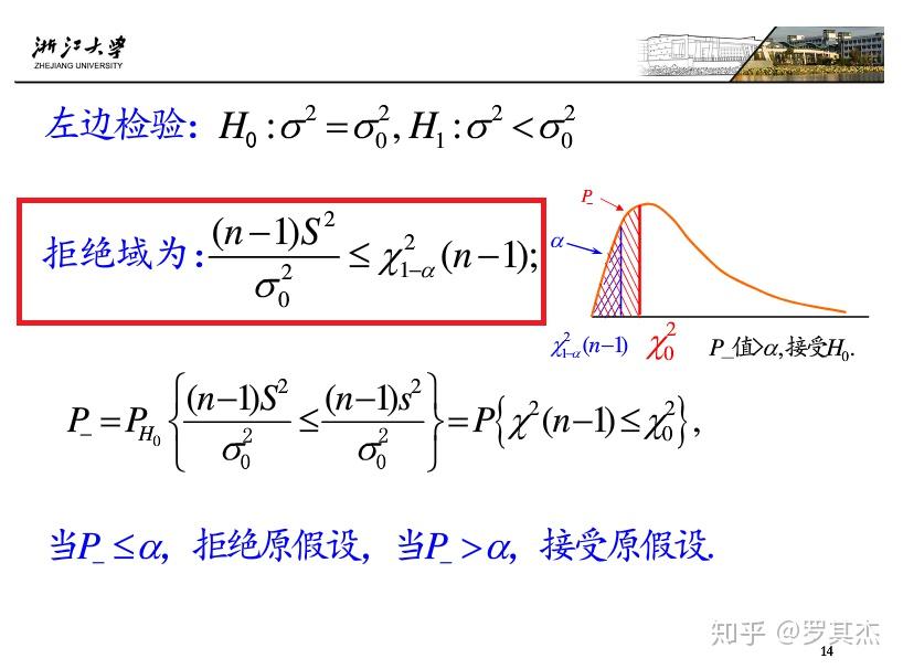 第57讲单个正态总体参数的假设检验成对数据t检验和参数σ的检验