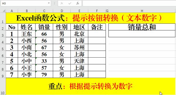 Excel函数公式 Excel中数字不能求和的解决办法 知乎