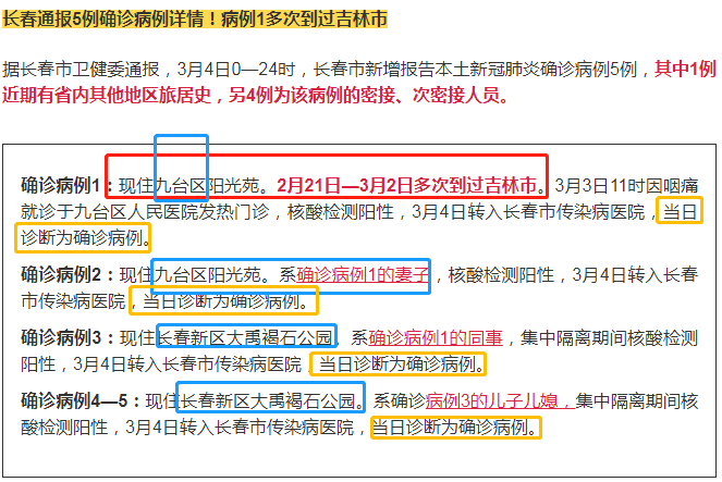 结合吉林农业科技学院和长春九台一中的聚集性疫情,我产生了联想:1