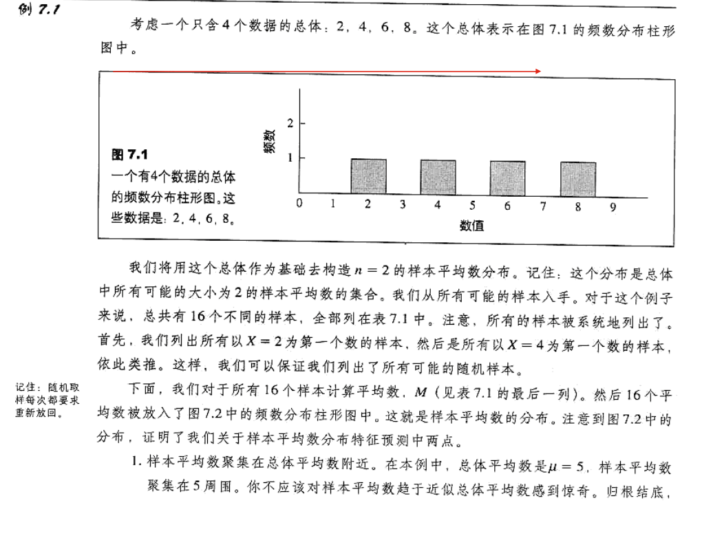 1. 样本平均数的分布