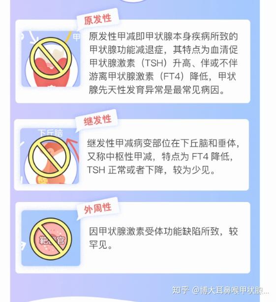 甲减、桥本甲减傻傻分不清，一图说清楚 - 知乎