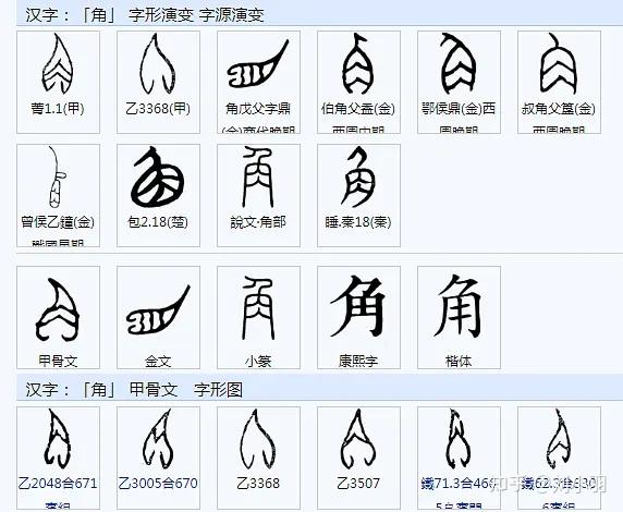 角的甲骨文金文