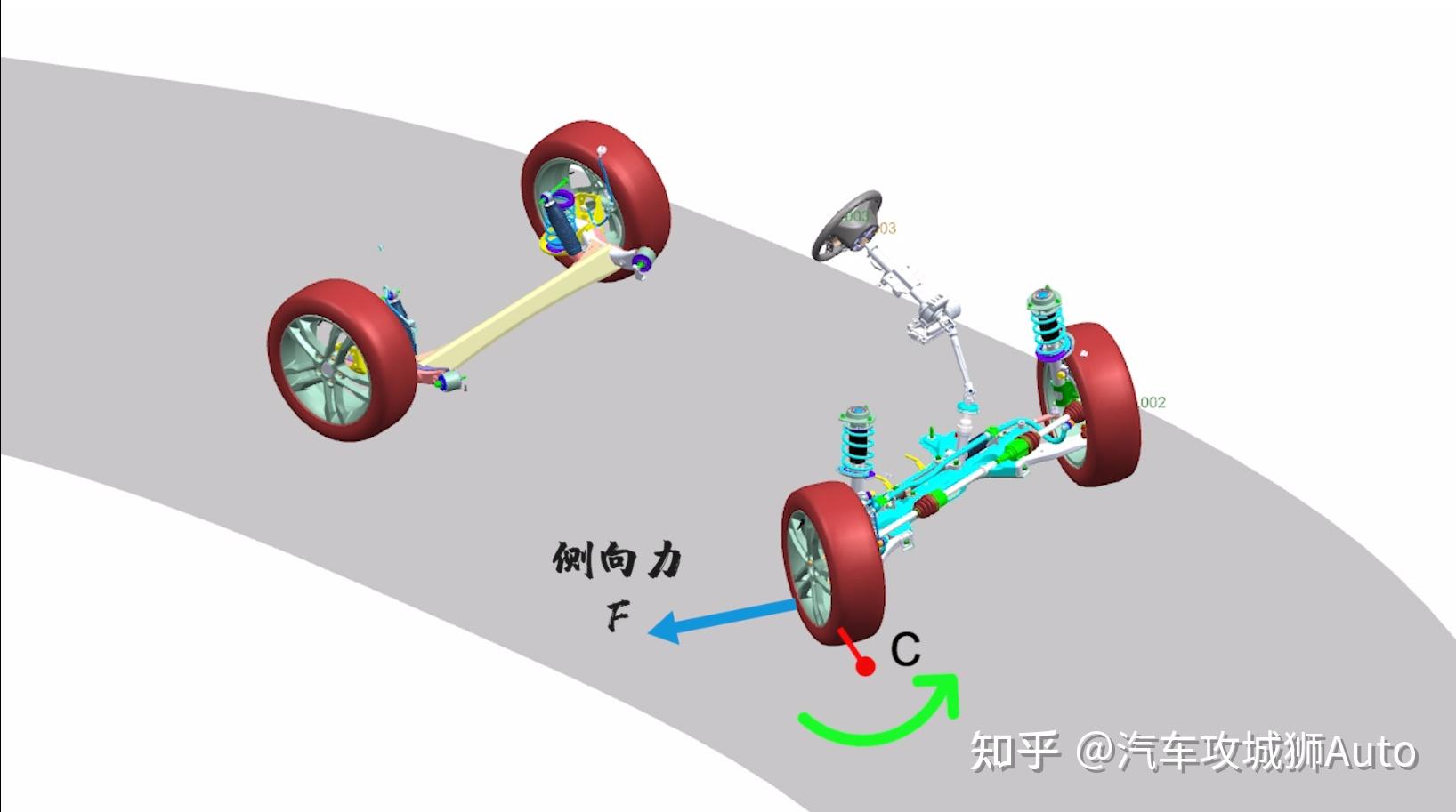 汽車摩托車自行車為啥都有主銷後傾角解密後傾角的作用