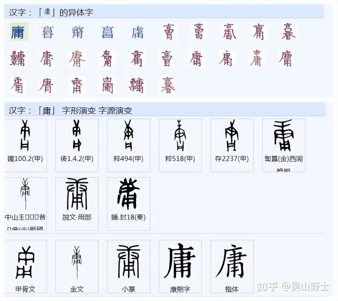 “中庸”的“庸”是什么意思? - 知乎