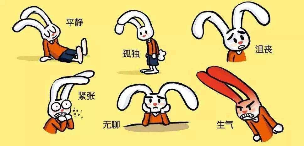 你是怎样应对消极情绪的？教你几个妙招解决烦恼 - 知乎
