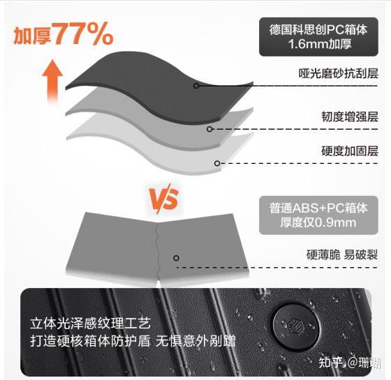 v2-b7dcd07794f6a999cbe68c6efda4af65_r.jpg