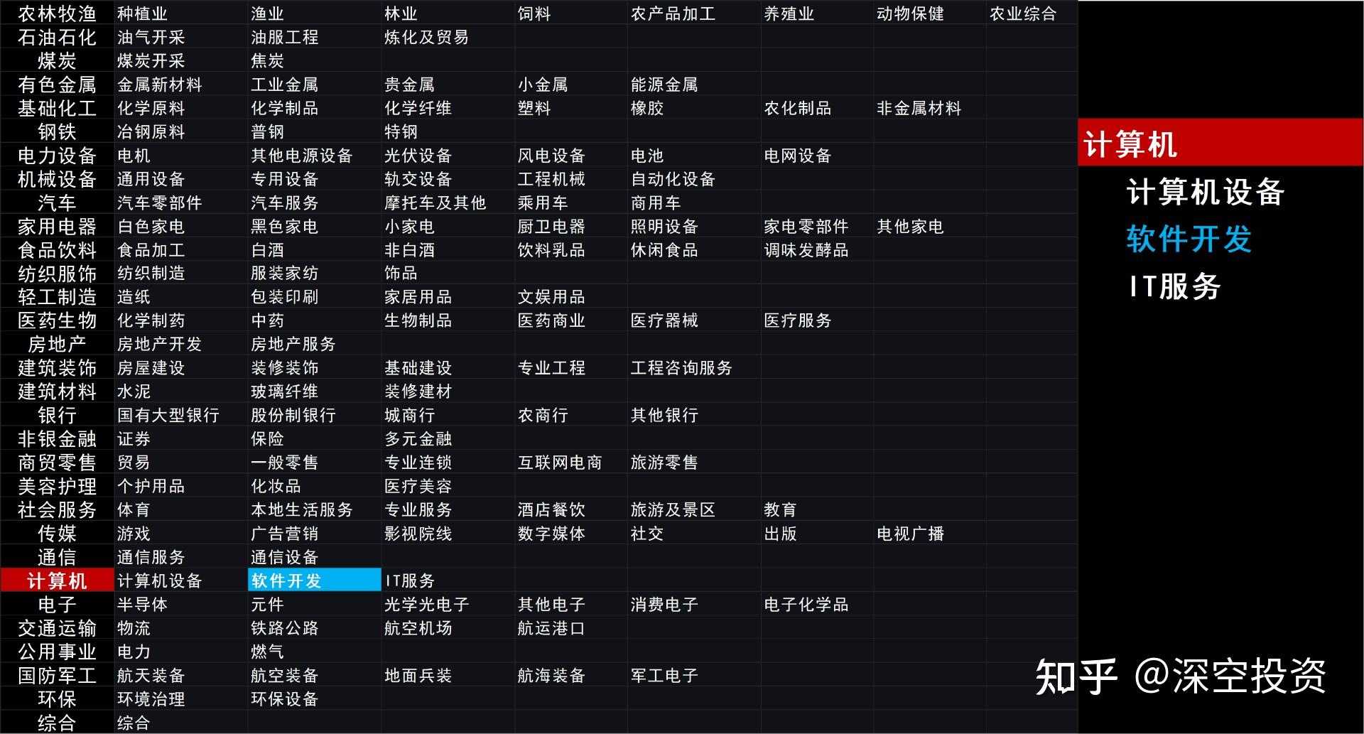 第210期 | 拆解上市公司:久其软件 - 知乎